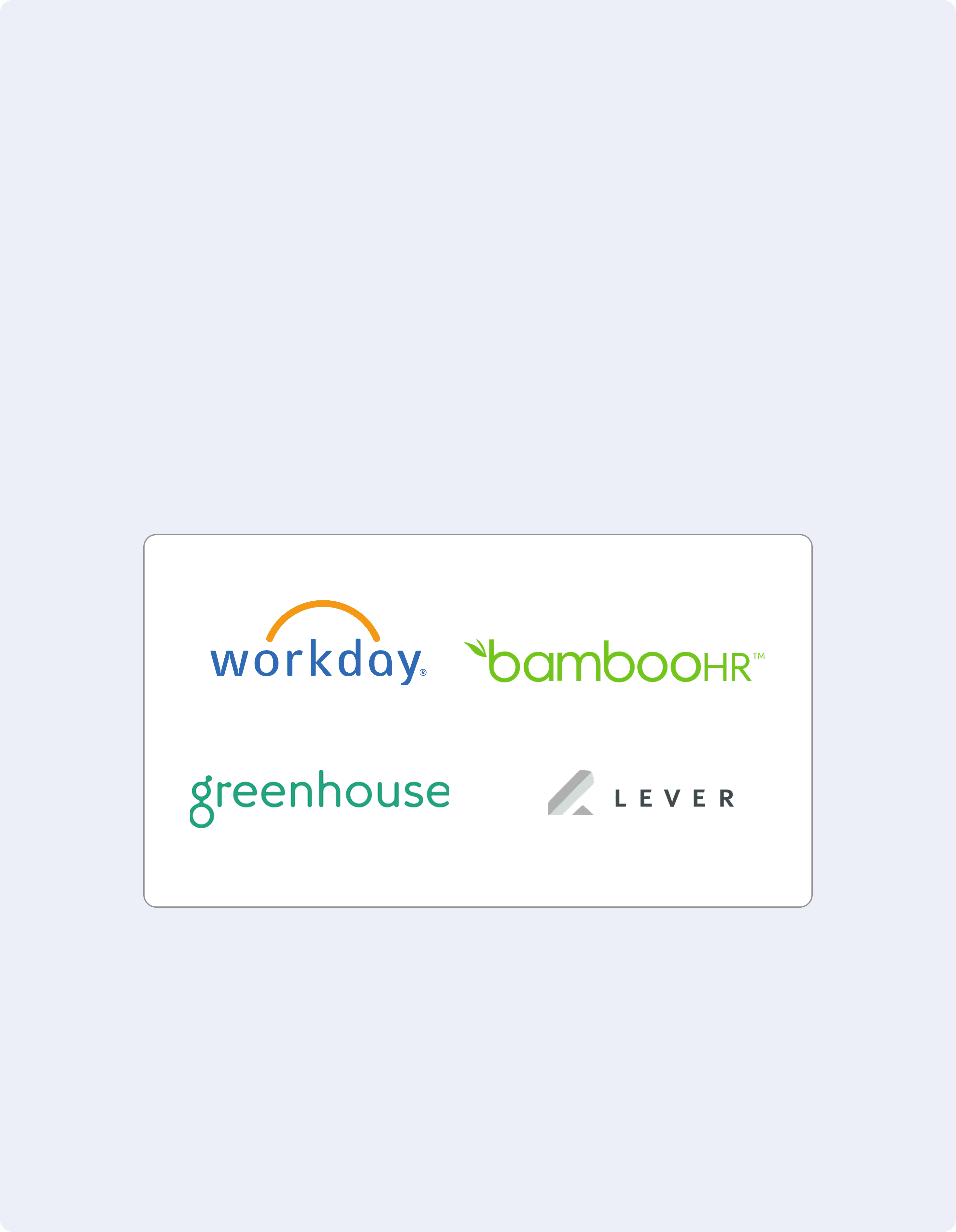 ATS and workflow integration